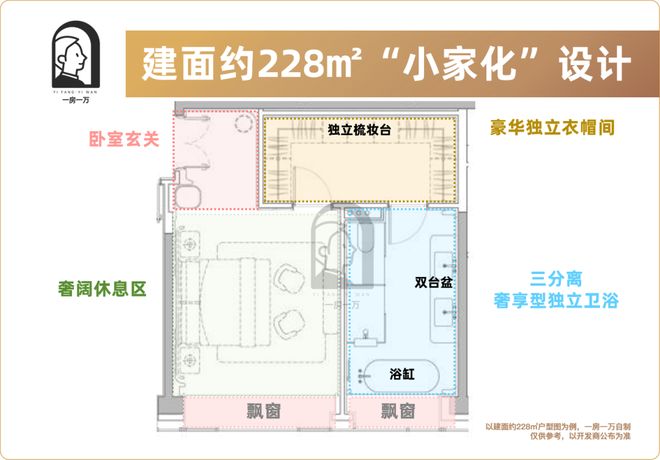 中粮北外滩壹号-世界S湾壹号作品「中粮北外滩」售楼处热线(图7)