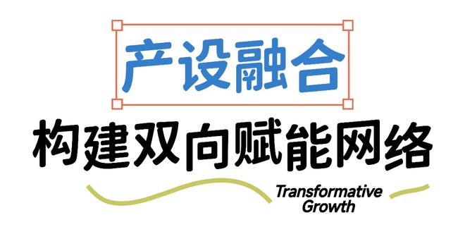 设计+产业双链共振DDC「城设中国」“拆解”城市设计DNA！(图4)