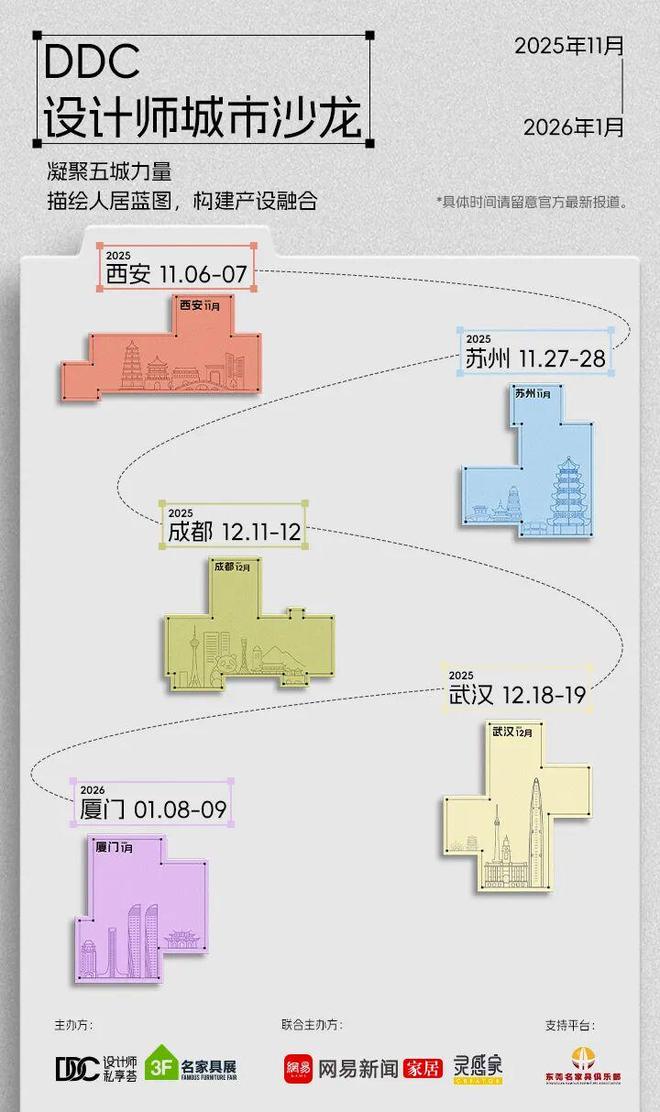 设计+产业双链共振DDC「城设中国」“拆解”城市设计DNA！(图9)