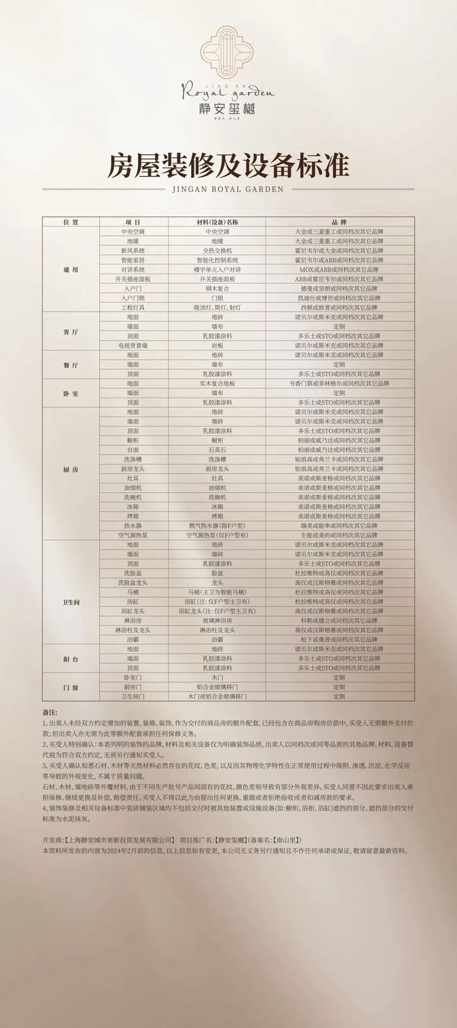 kaiyun网站：楼市聚焦@静安玺樾售楼处发布：金茂科技人居敬呈上海精英！(图14)