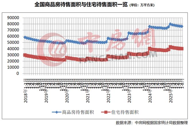 聚焦中海云邸玖章售楼处发布以品质铸就云邸玖章传奇!(图3)