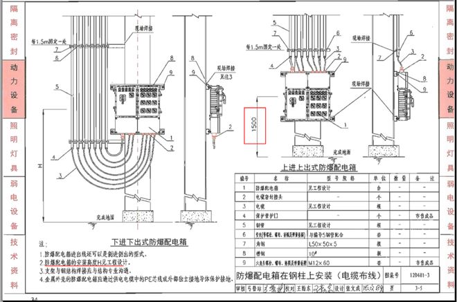 防爆配电箱的安装高度问题（工业电气设计）(图6)