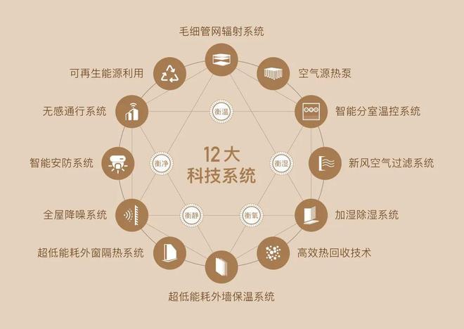 普陀金茂府-2025新盘-高端改善-户型配套(图16)