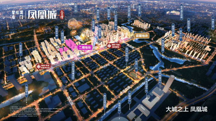 kaiyun入口：郑州碧桂园凤凰城：2025年郑州买房必看的新盘(图6)