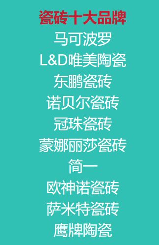 新中式风格瓷砖怎么选？口碑好的瓷砖十大品牌实力大比拼