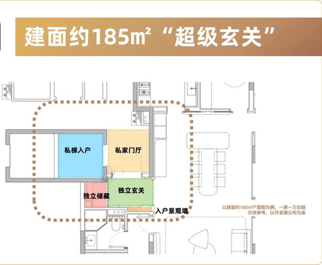 「中粮·北外滩壹号」样板间已开放！将推约184-228㎡高层！(图10)