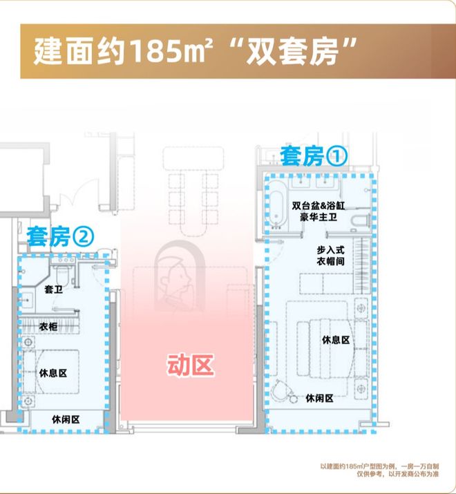 「中粮·北外滩壹号」样板间已开放！将推约184-228㎡高层！(图11)