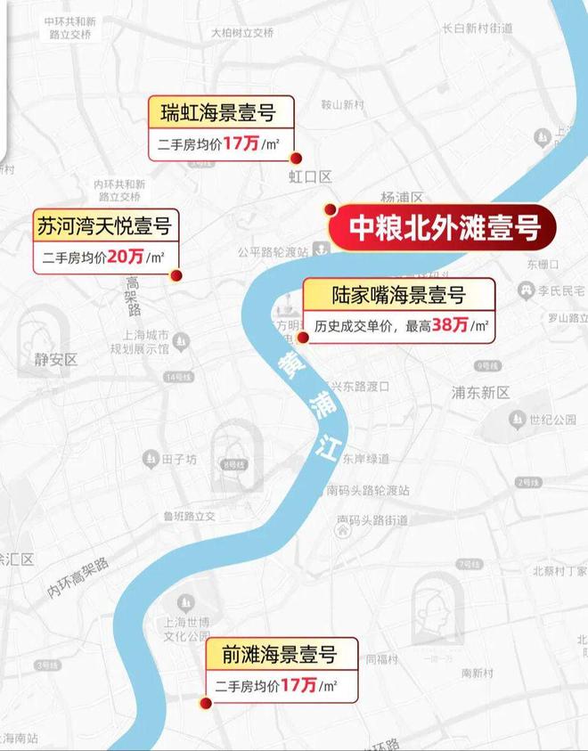 「中粮·北外滩壹号」样板间已开放！将推约184-228㎡高层！(图16)