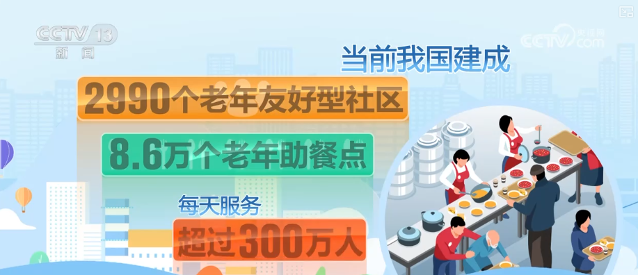 “更新”保障带来“更新”生活翻看2025年电商数据感知银发经济“活力(图26)