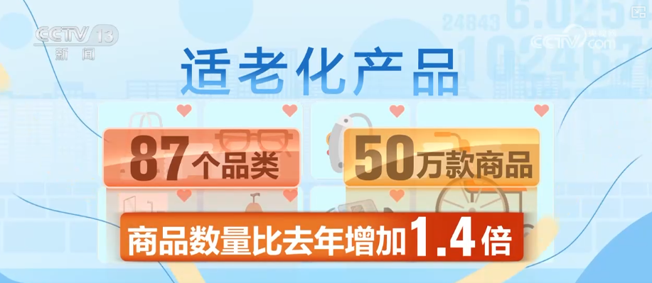 “更新”保障带来“更新”生活翻看2025年电商数据感知银发经济“活力(图20)