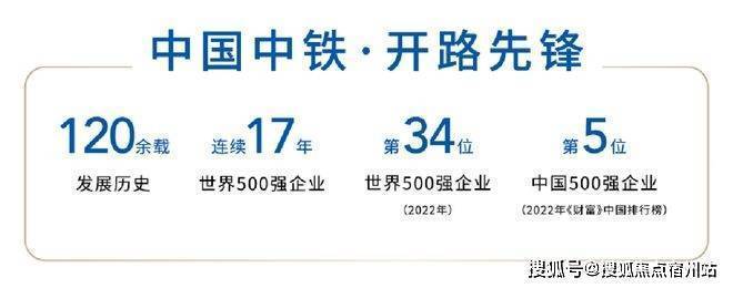 中铁世纪尚城售楼处电话世纪尚城售楼中心电话楼盘百科首页网站澐启滨江楼盘测评中心百科24小时热线欢迎您(图2)