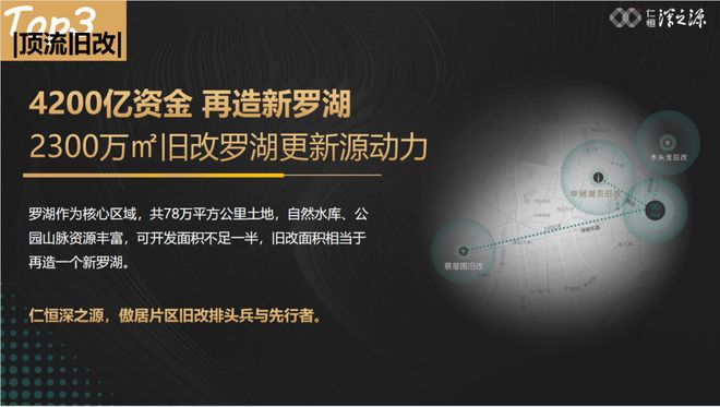 ⚡热搜好房｜仁恒深之源售楼处发布：顶豪封面作品盛世登场(图4)