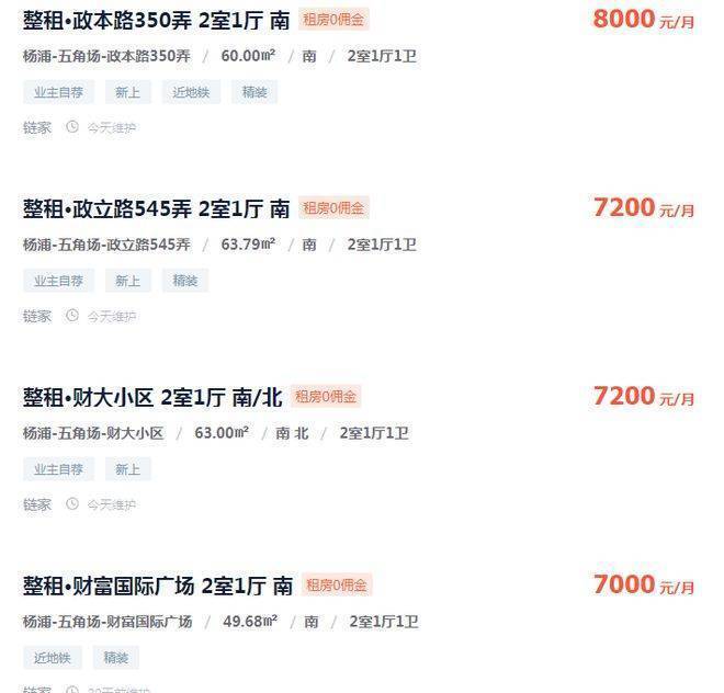 华美达公寓2026销售中心│楼盘-华美达公寓售楼处电话实时房价户型地址周边配套交房时间(图6)