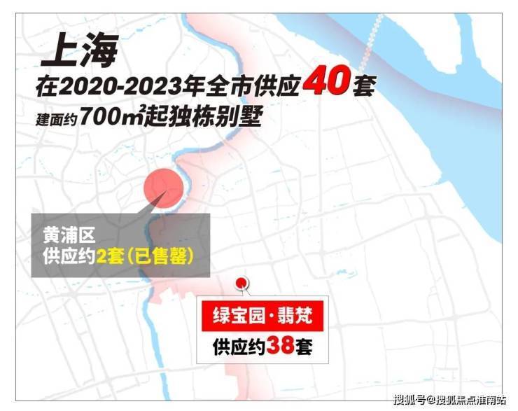绿宝园翡梵售楼处最新发布(首页网站)绿宝园翡梵销售中心可详聊楼盘详情价格地址清晰告知配套成熟前台电话(图2)
