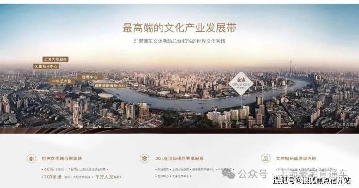 上海浦东保利世博天悦售楼处电话保利世博天悦售楼地址-2026(房价+户型图)-首页-楼盘详情-配套-电话(图22)