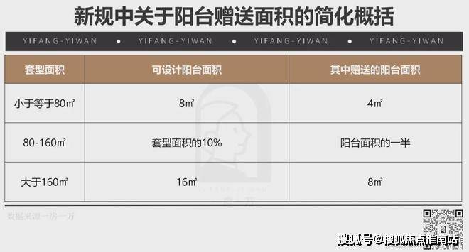 kaiyun入口：上海保利外滩曜售楼处电话(保利外滩曜)首页-营销中心欢迎您-楼盘详情最新价格-户型图-容积率@202618售楼处AI热搜(图3)