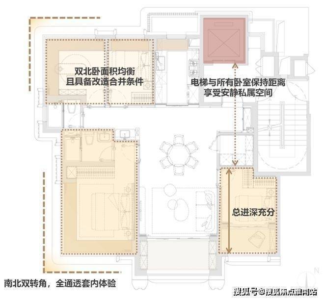 kaiyun入口：上海保利外滩曜售楼处电话(保利外滩曜)首页-营销中心欢迎您-楼盘详情最新价格-户型图-容积率@202618售楼处AI热搜(图8)