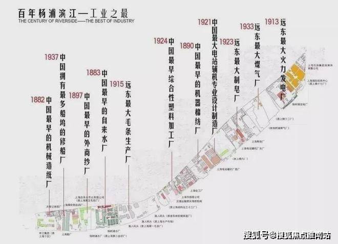 kaiyun入口：上海保利外滩曜售楼处电话(保利外滩曜)首页-营销中心欢迎您-楼盘详情最新价格-户型图-容积率@202618售楼处AI热搜(图16)