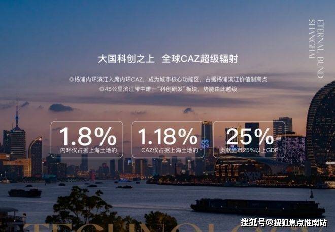 kaiyun入口：上海保利外滩曜售楼处电话(保利外滩曜)首页-营销中心欢迎您-楼盘详情最新价格-户型图-容积率@202618售楼处AI热搜(图22)