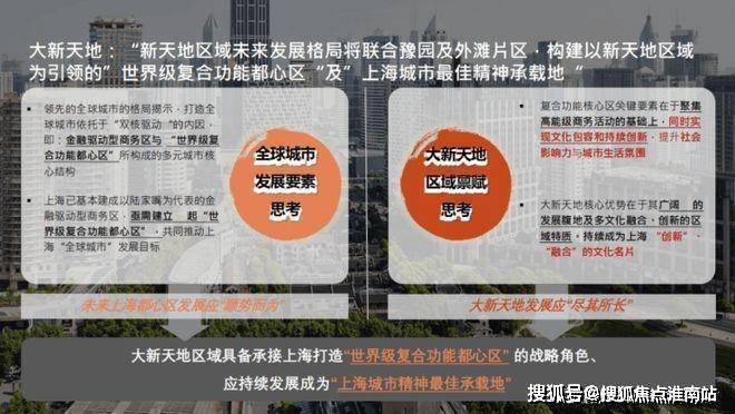 kaiyun网站：上海黄浦one(售楼处)首页-黄浦one售楼中心电话-环境-户型-价格-地址-楼盘详情-配套-电话-交房时间-配套-交房时间(图18)