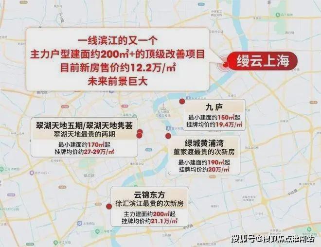 kaiyun入口：缦云上海售楼处-网站-缦云上海营销中心-2026房天下！(图9)