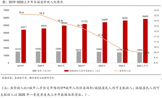 最新聚焦®华润中环置地中心望云售楼处发布：理想栖居地