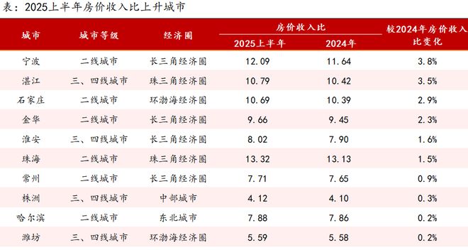 最新聚焦®华润中环置地中心望云售楼处发布：理想栖居地(图5)