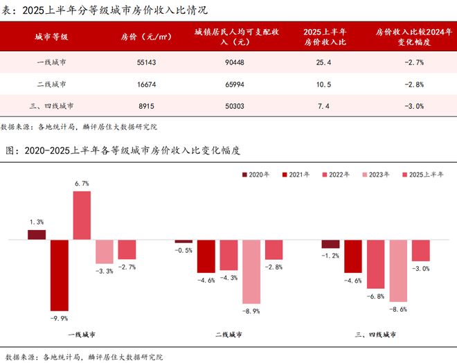 最新聚焦®华润中环置地中心望云售楼处发布：理想栖居地(图2)