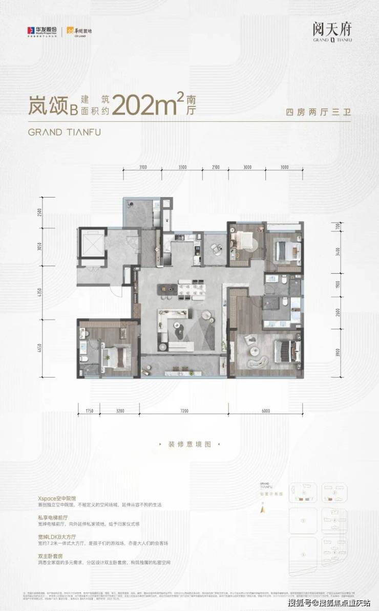 成都「华润阅天府」售楼处电线置业盛典_核心资产价值解析_热门板块房价趋势(图4)