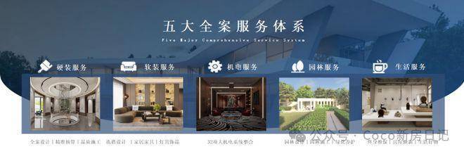 聚焦@保利外滩曜售楼处发布：保利外滩曜品以质铸就传奇(图2)