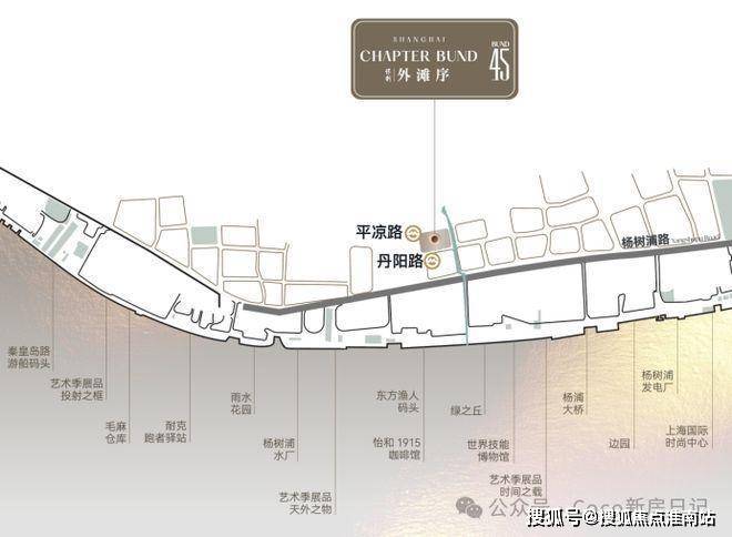 聚焦@保利外滩曜售楼处发布：保利外滩曜品以质铸就传奇(图6)