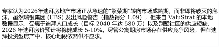 kaiyun网站：宾哈蒂布哈迪公寓售楼处(布哈迪公寓售楼处电话)营销中心电话_来电预约看房_2026楼盘测评-最新房价(图6)