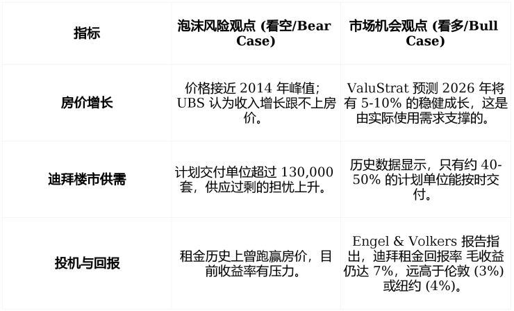 kaiyun网站：宾哈蒂布哈迪公寓售楼处(布哈迪公寓售楼处电话)营销中心电话_来电预约看房_2026楼盘测评-最新房价(图9)