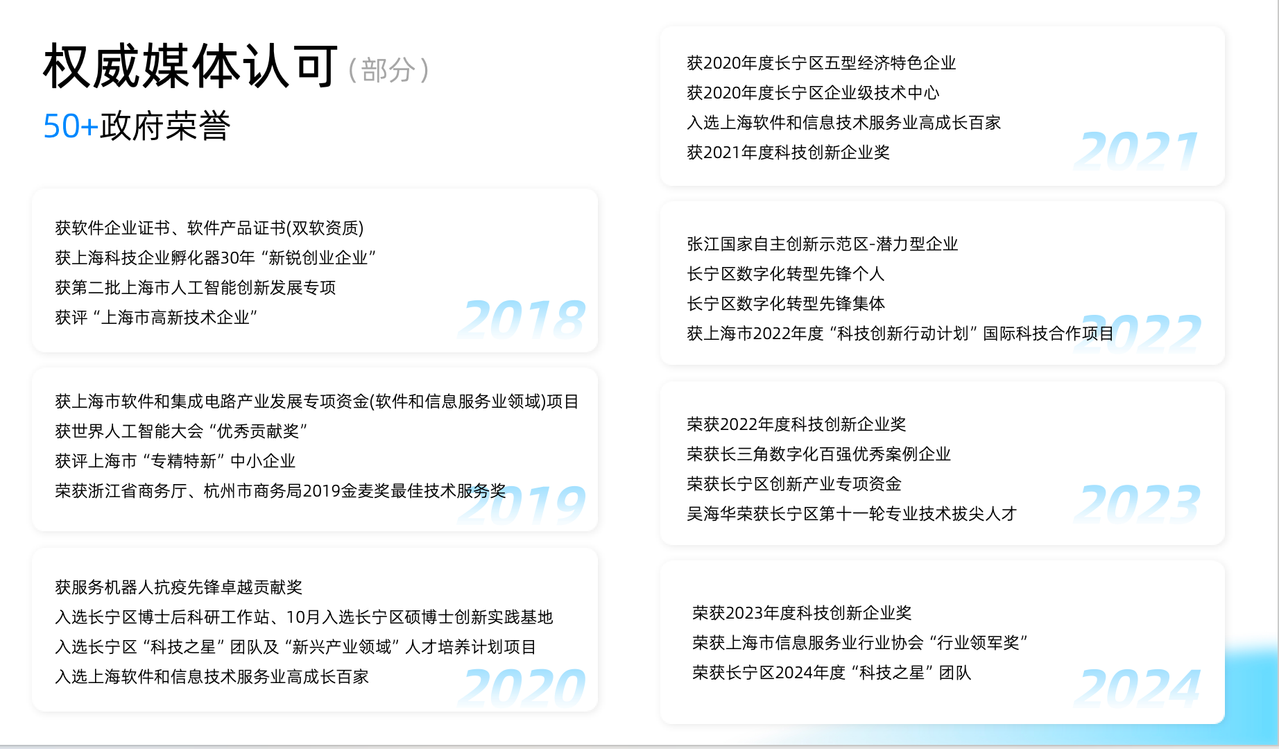 2026年机器人客服服务团队综合评估与精选推荐