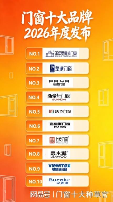 2026十大门窗品牌权威评选出炉：10大品质标杆成市场优选