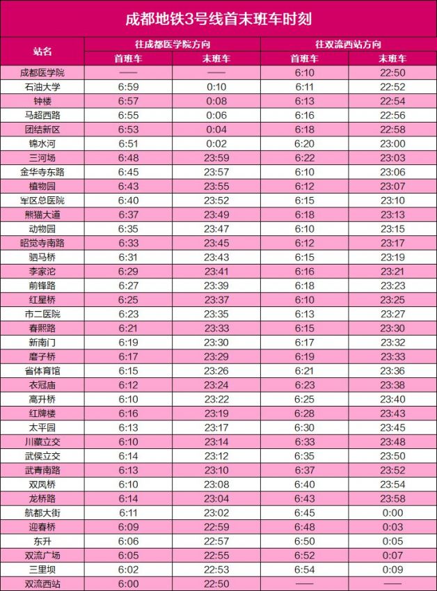 2026成都地铁线路图(最新版)