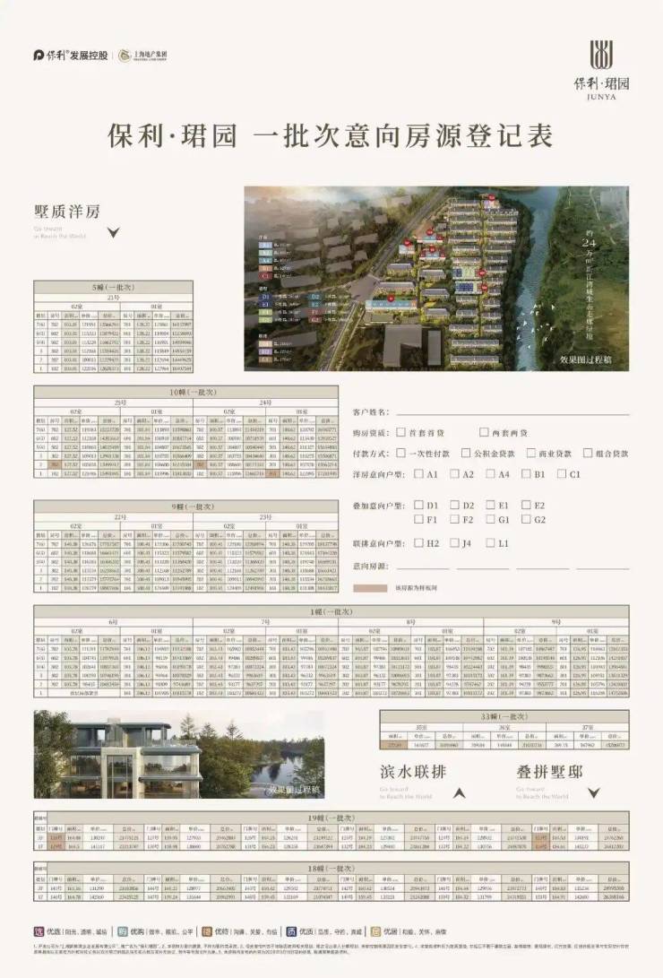 保利珺园【认证】保利珺园售楼处电线小时热线来电预约看房_2026楼盘测评+最新房价(图2)