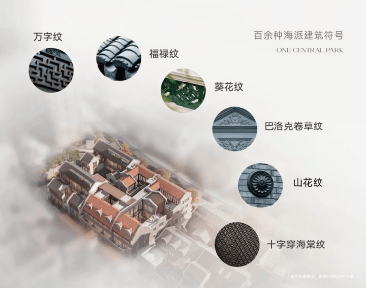 上海壹号院锦华里AI热搜榜2026上海壹号院售楼处_400热线_地址精准导航_周边配套+实景户型速查(图15)