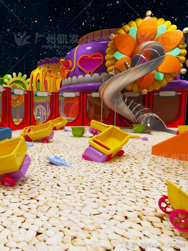 室内儿童乐园“炼金时代”：设计美学到运营变现如何算好投资账(图3)