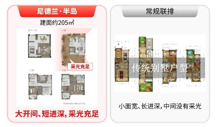 尼德兰半岛认证售楼处电话尼德兰半岛营销中心│2026售楼处-楼盘价格户型地址电话环境配套交房时间(图2)