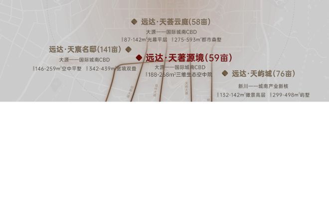 官宣：远达·天著源境售楼处发布-天著源境以奢境定义时代(图5)