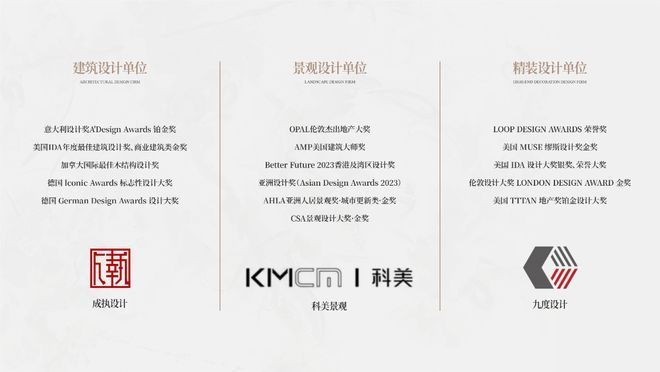 官宣：远达·天著源境售楼处发布-天著源境以奢境定义时代(图13)