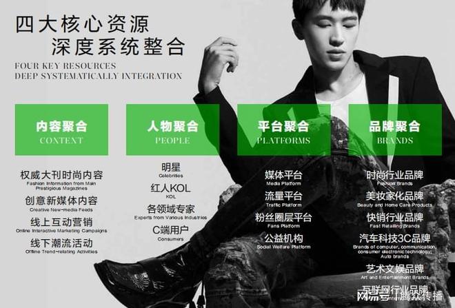 《瑞丽》杂志广告投放中心《瑞丽》杂志广告投放价格(图3)