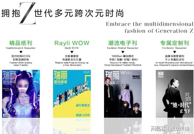 《瑞丽》杂志广告投放中心《瑞丽》杂志广告投放价格(图1)